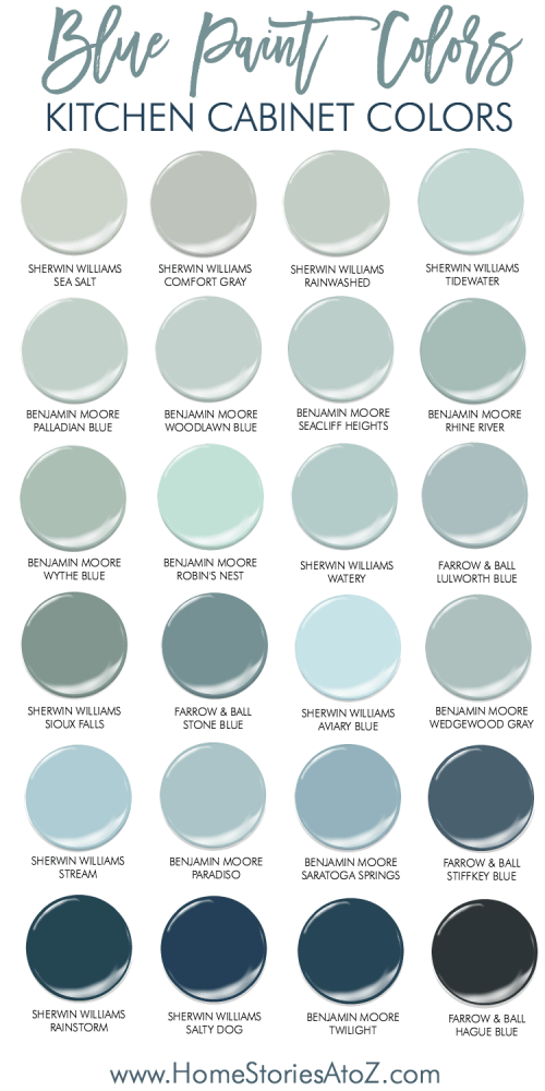 blue-kitchen-cabinets-stardew-sherwin-williams-paint color